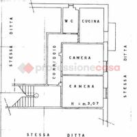 Appartamento Ceprano [Cod. rif 3248469VRG]