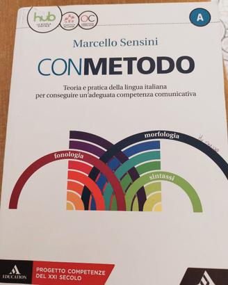 Con metodo volume A