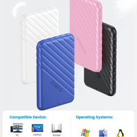 Hard disk esterni pocket