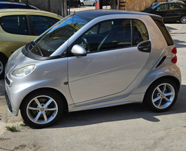 Smart 451 2011