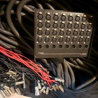 Ciabatta audio Proel EBN 3208