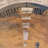 Cartone didattico rotabile Marina Militare 1932
