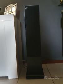 DIFFUSORI ACOUSTIC ENERGY