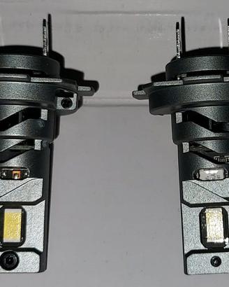 Lampade led