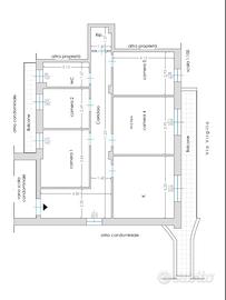 Appartamento centro paese