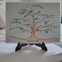 quadro albero della vita Acca