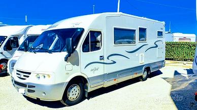 Mobilvetta Euroyacht 290