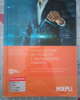 Nuovo Gestione del Progetto e Organizzazione d'Imp