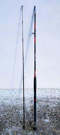 Canna spinning Sportex Magnus Spin 2,70 m siluro