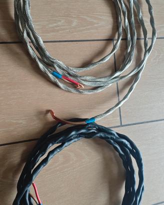 cavo diffusori, potenza 4mm 4.30mt