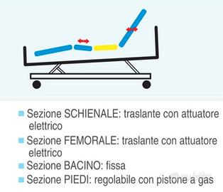 Letto ospedaliero