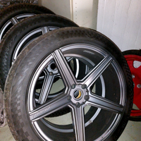 Cerchi Porsche Macan