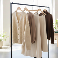 Commessa/Negozi/Supermercati