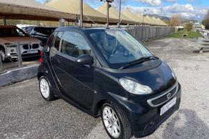 SMART FORTWO CABRIO ELETTRICA 100%