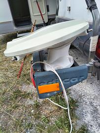 per camper 