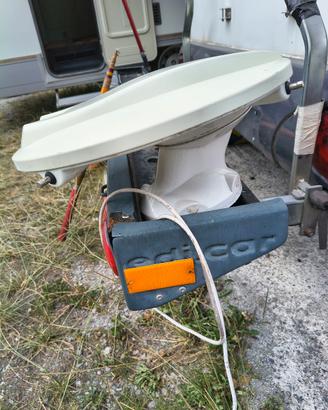 per camper 