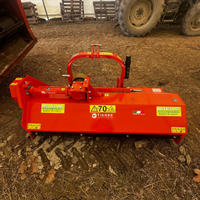 Trincia tierre panda 180