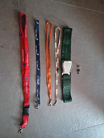 portabadge laccio compagnie aeree non più attive