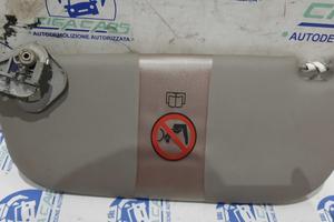 ALFA ROMEO 147 - PARASOLE DESTRO