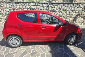 Suzuki Maruti India Limited