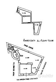 Magazzino