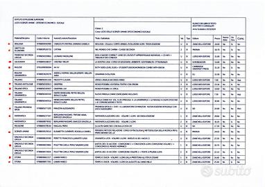 LIBRI LICEO SCIENZE UMANE 2 ANNO ECONOMICO SOCIALE