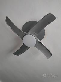 Ventilatore da soffitto
