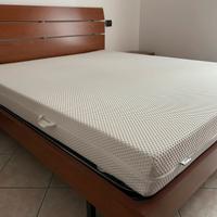 Materasso IKEA 160x190 ABYGDA