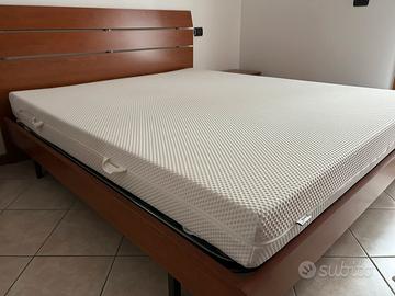 Materasso IKEA 160x190 ABYGDA