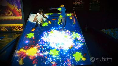 Giochi Interattivi x bimbi x Mini Club, Aree Gioco