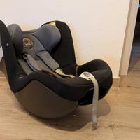Cybex sirona m2 isize