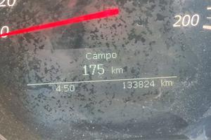 Suzuki Gran Vitara 1.9 DDiS 4x4 gasolio