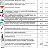 Oggettistica varia - Fai da te