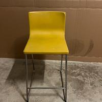 Sgabello bar Ikea