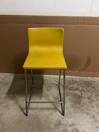 Sgabello bar Ikea