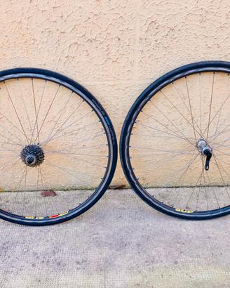 Mavis Sup cerchi da corsa