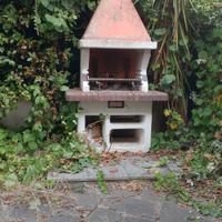 caminetto da giardino 