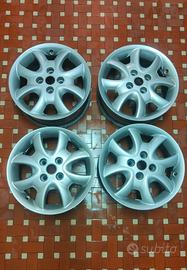 cerchi fiat seicento abarth schumacher 