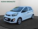 kia-picanto-1-0-12v-5p-city