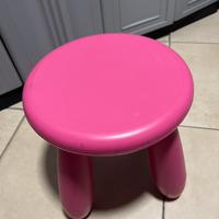 Sgabello in plastica ikea