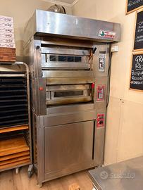 Forno elettrico cimav