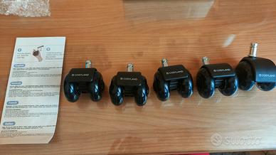 Ruote gommate per sedia da ufficio. No x IKEA