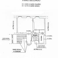 Prato Centro Storico