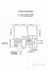 Prato Centro Storico