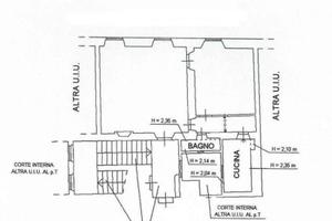 Prato Centro Storico