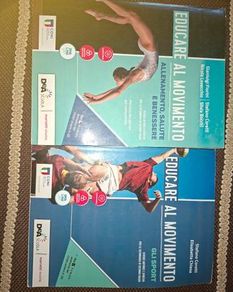 EDUCARE AL MOVIMENTO  più  GLI SPORT