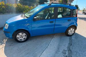 Panda benzina. NO GRANDINE 