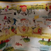 La natura , La fattoria 