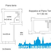 Gestione casa vacanza via TRAPPETARO