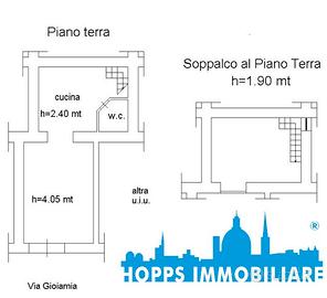 Gestione casa vacanza via TRAPPETARO